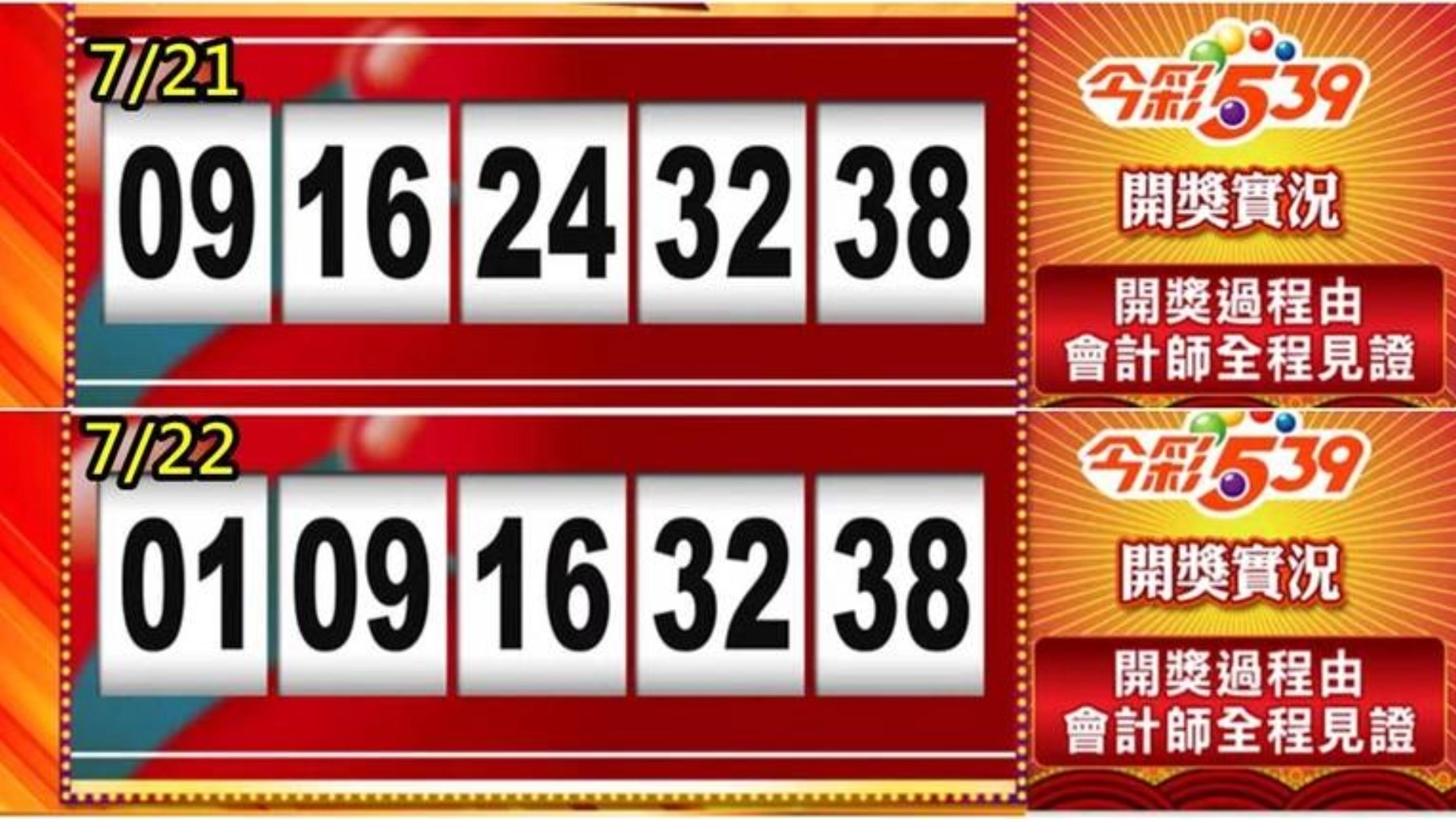 539 解夢是什麼?