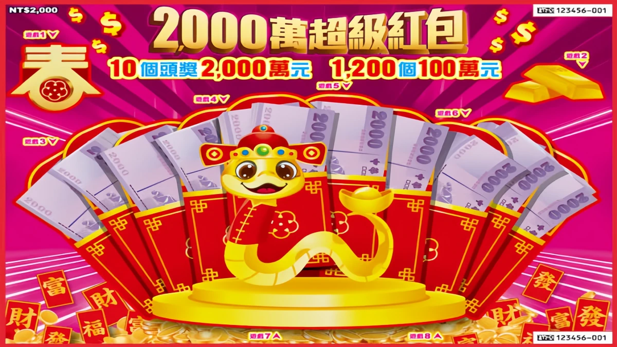 2026馬年刮刮樂推薦排行榜｜10款熱門彩券比較