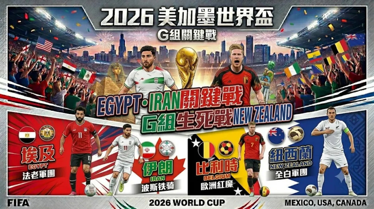 2026世界盃G組前瞻：埃及、伊朗、比利時、紐西蘭誰能突圍晉級？