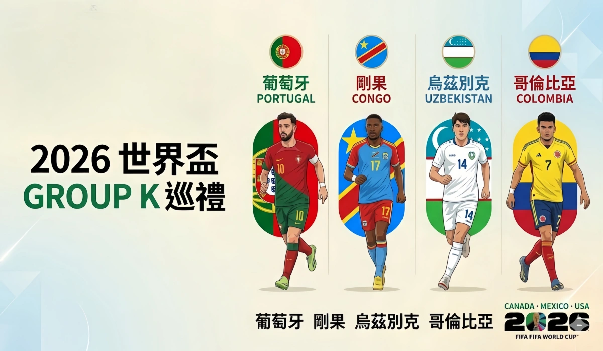 2026世界盃K組巡禮：C羅第六次征戰 南美狂飆對決亞非黑馬