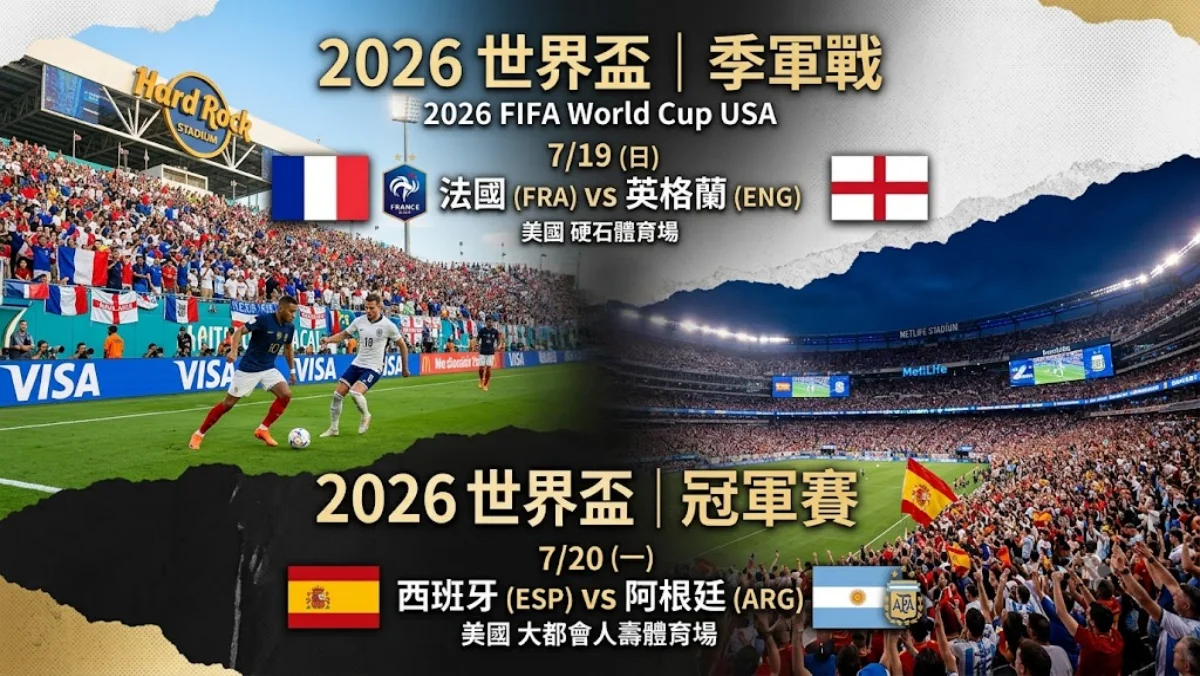 2026世界盃|季軍戰、冠軍賽時間、對戰組合、直播管道整理