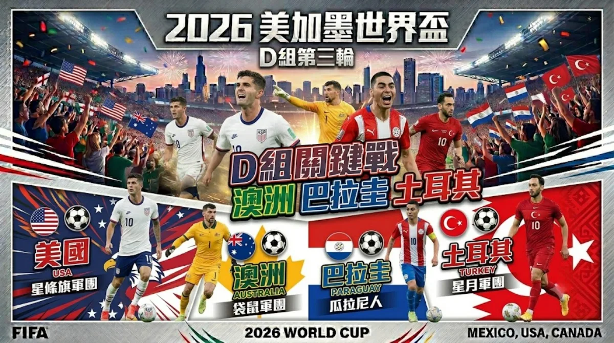2026世界盃D組第三輪：美國提早起飛，袋鼠與南美硬漢肉搏！