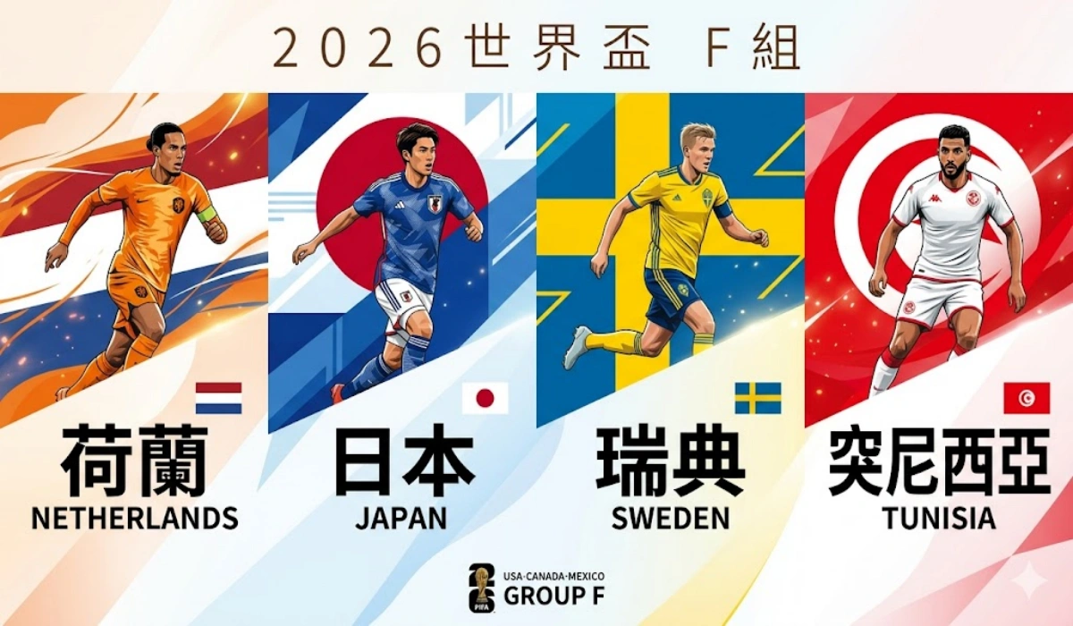 2026世界盃F組巡禮：荷蘭實力拔尖，日本、瑞典、突尼西亞混戰