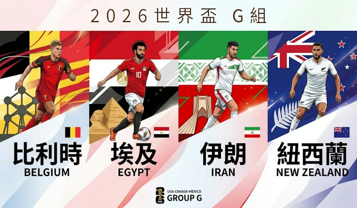 2026世界盃G組巡禮：紅魔比利時換血衝冠、埃及法老最後一舞!
