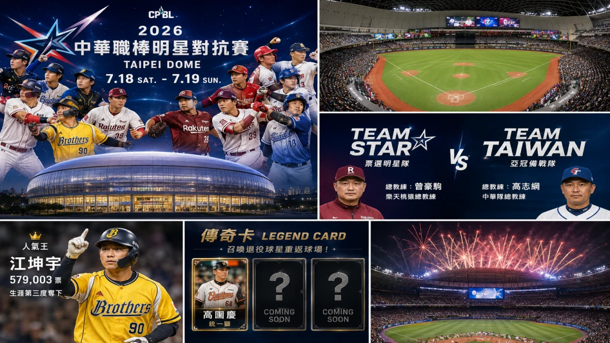 2026中職明星賽7/18登場!大巨蛋連三年迎接棒球嘉年華