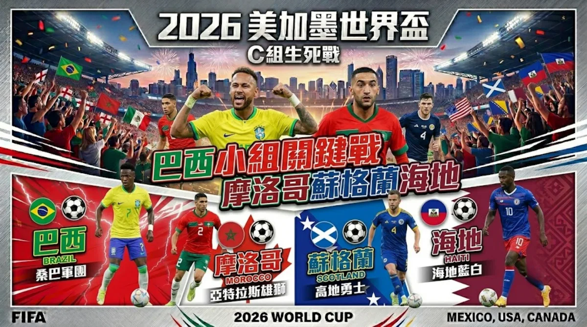 2026世界盃C組生死戰：巴西摩洛哥神仙打架，蘇格蘭拼命搶第一