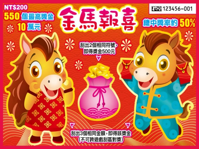 2026馬年刮刮樂推薦排行榜｜10款熱門彩券比較