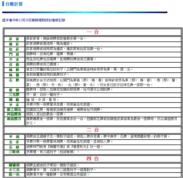 台灣麻將台數